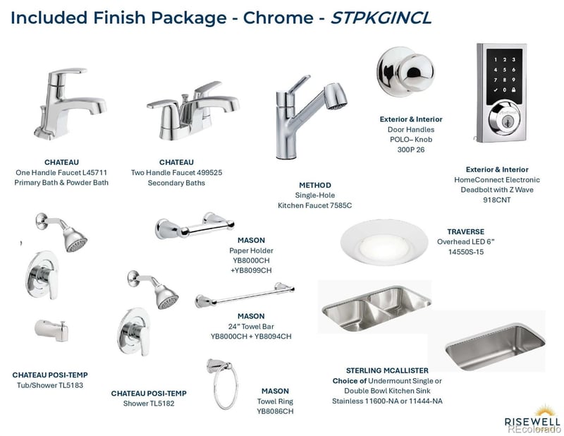 442 Grey Rock St, Brighton, CO 80601