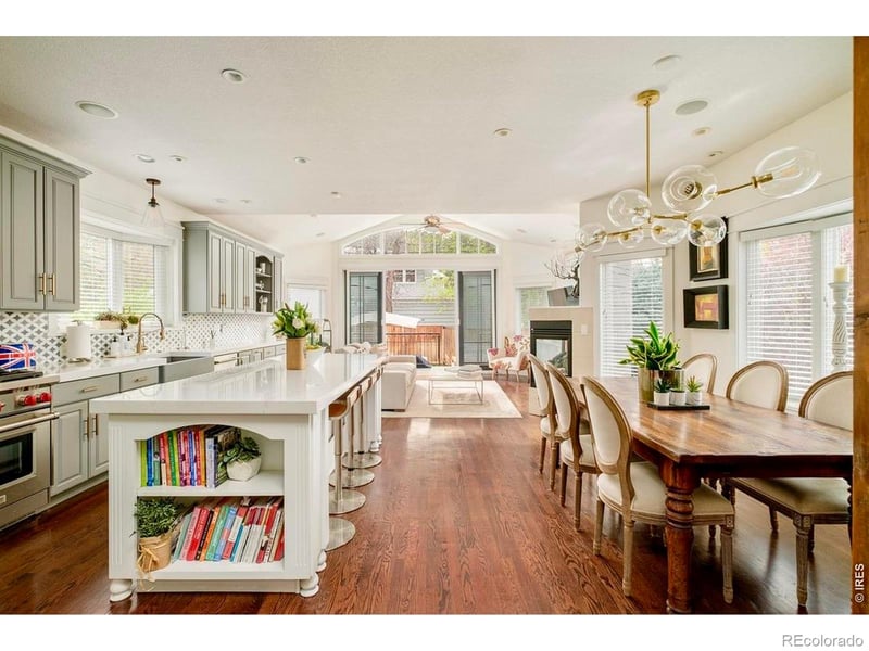 780 College Ave, Boulder, CO 80302