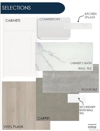 25321 Evans Dr, Aurora, CO 80018