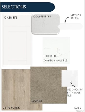 25280 Pacific Ave, Aurora, CO 80018