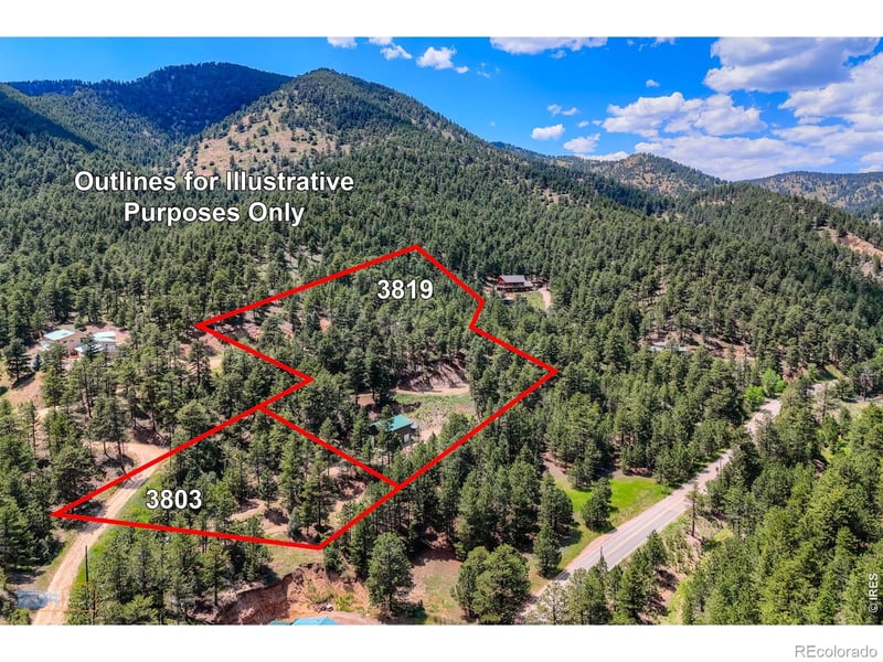 3819 James Canyon Dr, Jamestown, CO 80455