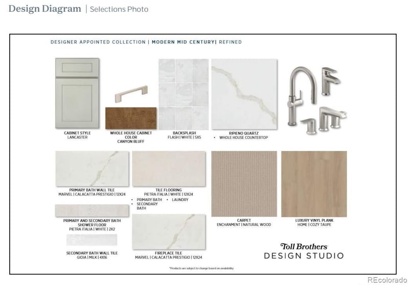 7125 Youngfield Way, Littleton, CO 80127