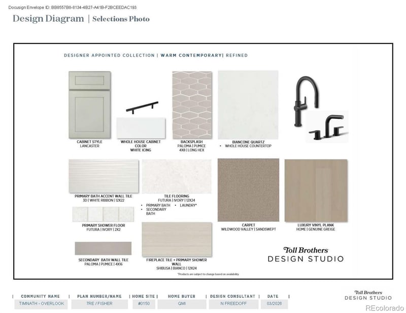 5600 Blacksmith Ave, Timnath, CO 80547