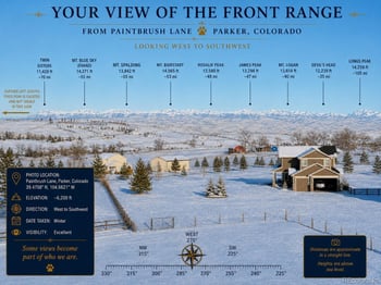 3319 Paintbrush Ln, Parker, CO 80138