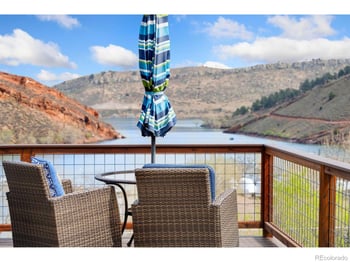 4241 Kano Dr, Fort Collins, CO 80526