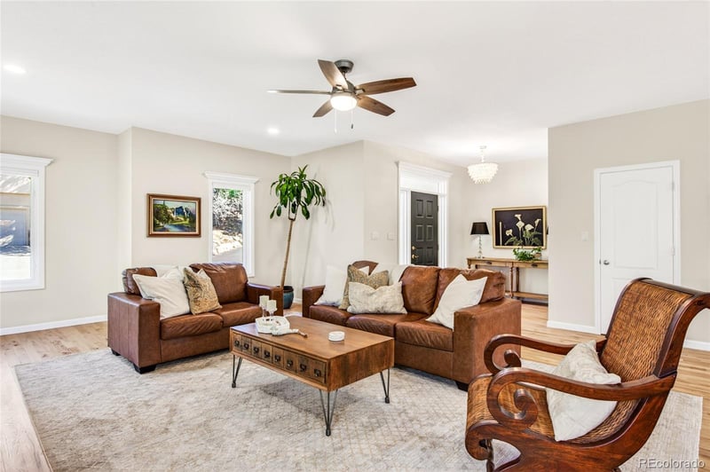 6265 Spurwood Dr, Colorado Springs, CO 80918