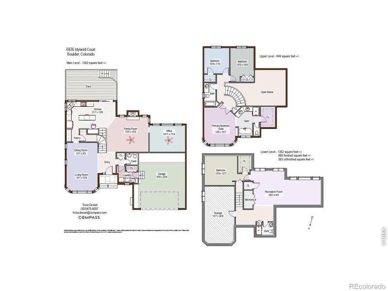 6836 Idylwild Ct, Boulder, CO 80301