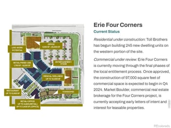 701 Saddle Dr, Erie, CO 80516