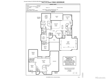 6535 Half Moon Bay Dr, Windsor, CO 80550