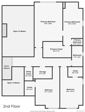 815 Simmental Loop, Castle Rock, CO 80104