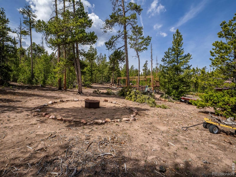 1836 Shoshoni Dr, Red Feather Lakes, CO 80545