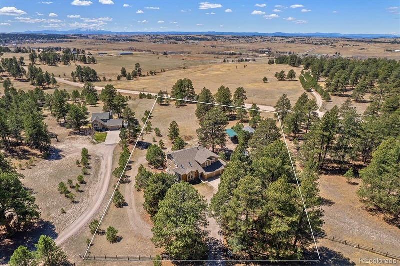 35725 Darting Bird Ride, Elizabeth, CO 80107