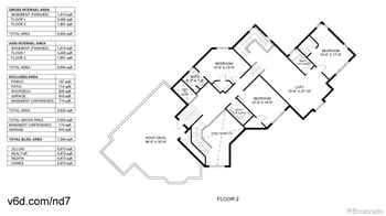 974 Spring Ranch Dr, Golden, CO 80401