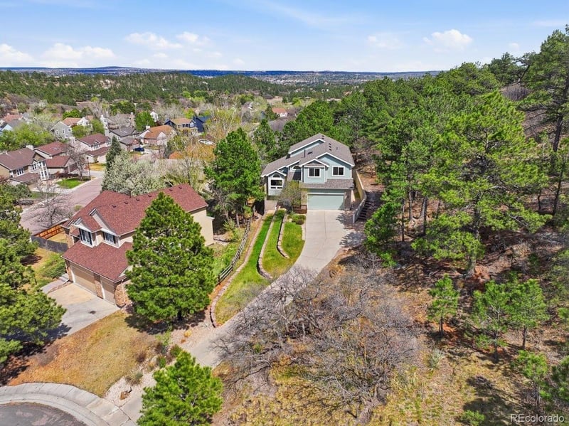 7535 Colby Ct, Colorado Springs, CO 80919