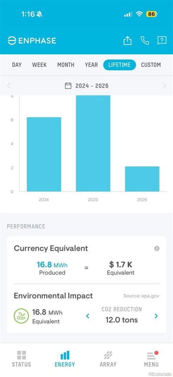 19603 42nd Ave, Denver, CO 80249