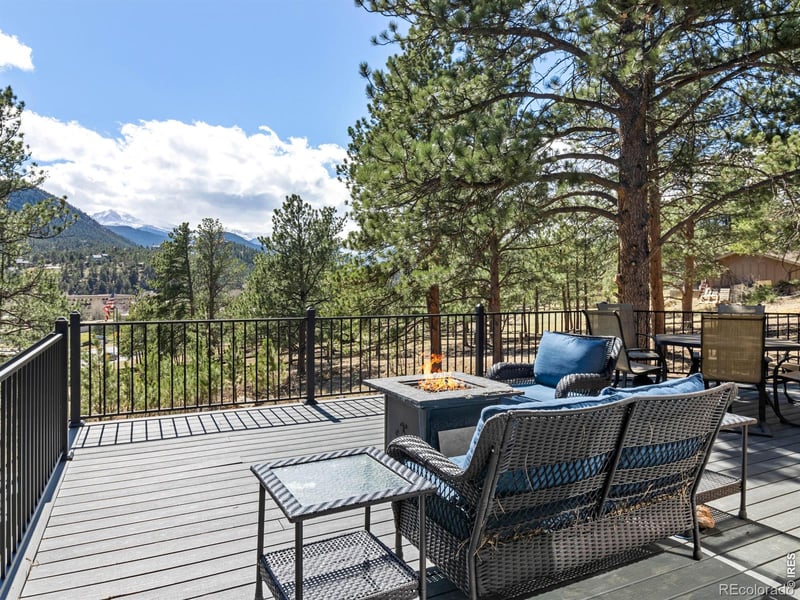 829 Panorama Cir, Estes Park, CO 80517