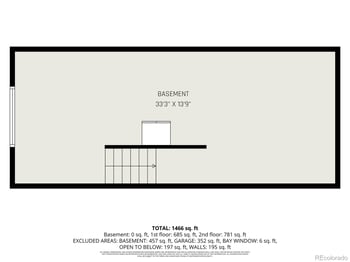 9139 Anasazi Indian Way, Highlands Ranch, CO 80129