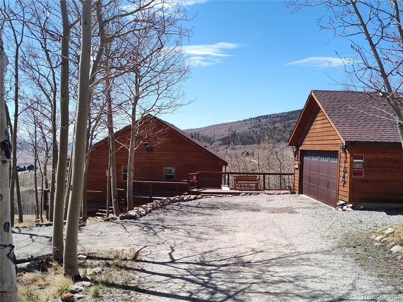 612 Sheep Ridge Rd, Fairplay, CO 80440
