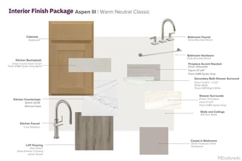 20991 Grays Peak Dr, Parker, CO 80138