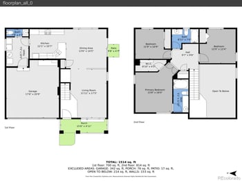 4864 Genoa St, Denver, CO 80249