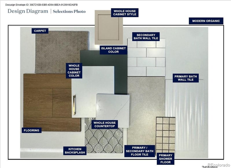 3449 Elmhurst Pl, Littleton, CO 80120