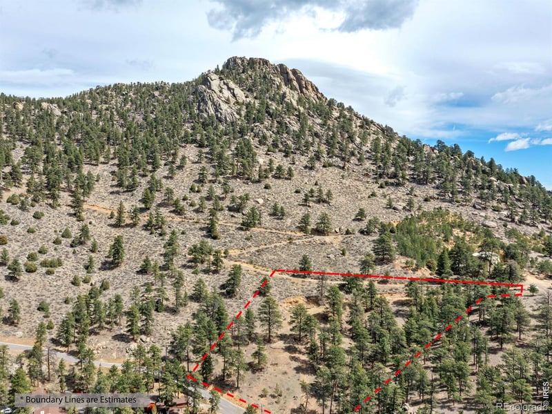825 Castle Mountain Rd, Estes Park, CO 80517