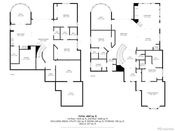 4403 Porta Fina Dr, Pueblo, CO 81001