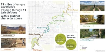 11082 Bright Sky Cir, Littleton, CO 80125