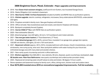 3806 Singletree Ct, Mead, CO 80542