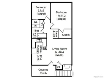 1209 Plum St #6, Fort Collins, CO 80521