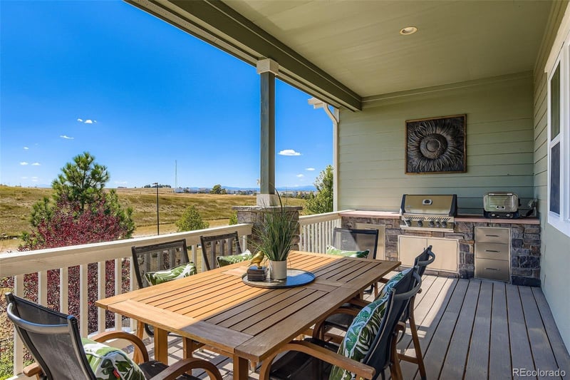 8265 Country Club Pw, Aurora, CO 80016