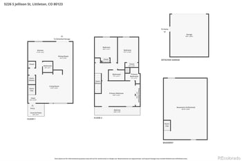 5226 S Jellison St, Littleton, CO 80123