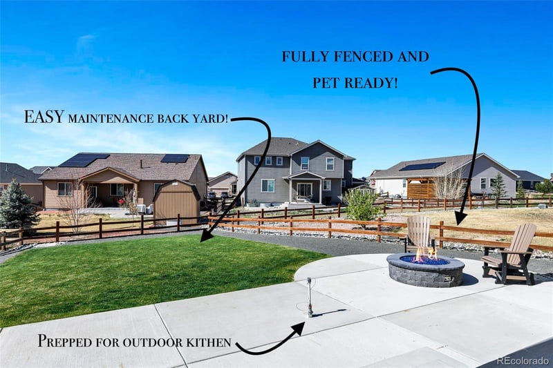 5513 Harbor Town Dr, Elizabeth, CO 80107
