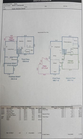 8040 Dartmouth Ave #9, Denver, CO 80231