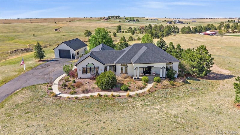 3595 Zane Gray Loop, Parker, CO 80138