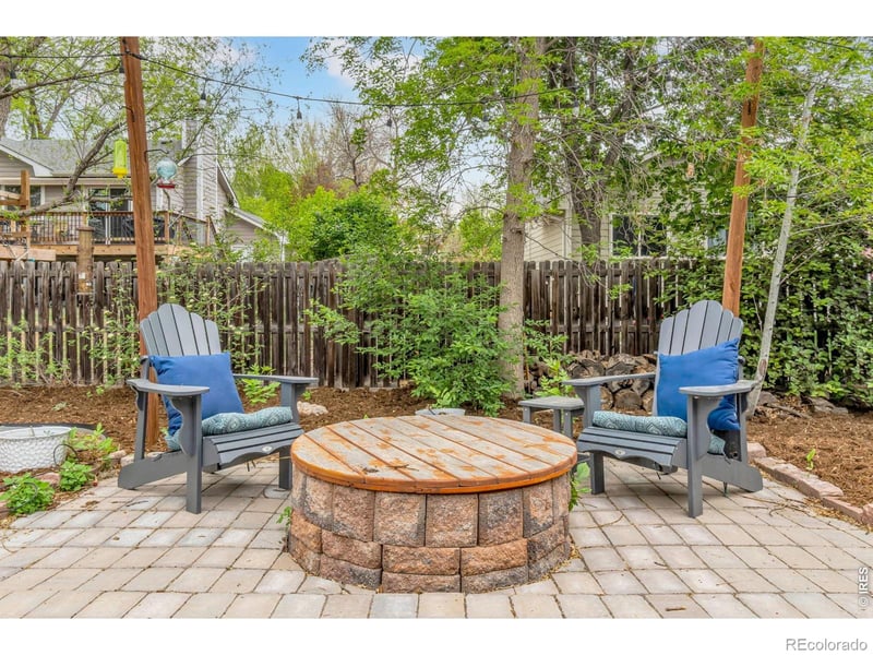 1706 Sagewood Dr, Fort Collins, CO 80525
