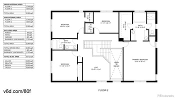 549 Arrowhead Dr, Loveland, CO 80537