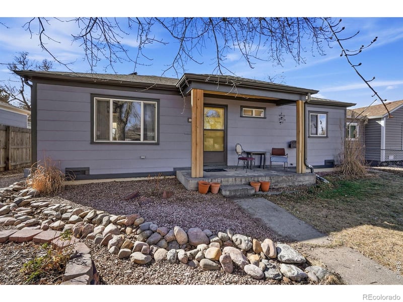 Home Worth Check