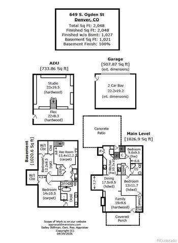 649 Ogden St, Denver, CO 80209