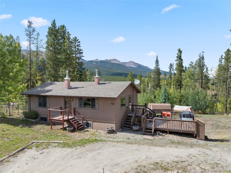 599 American Way, Breckenridge, CO 80424