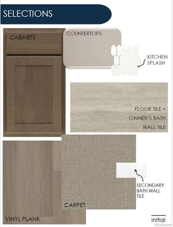 2181 Irvington St, Aurora, CO 80018