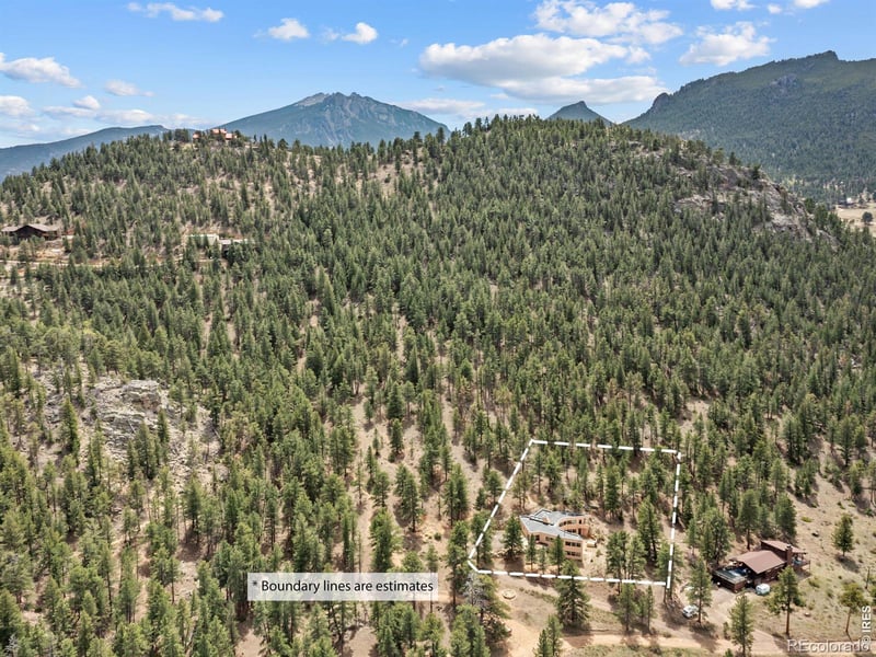 700 Spring St, Estes Park, CO 80517