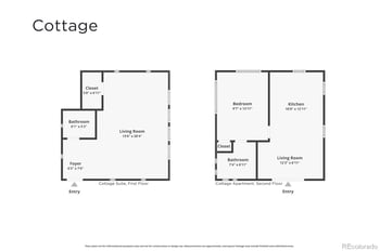 1607 Pikes Peak Ave, Colorado Springs, CO 80904