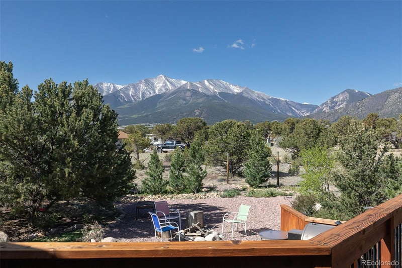 29255 Pinon Cir, Buena Vista, CO 81211