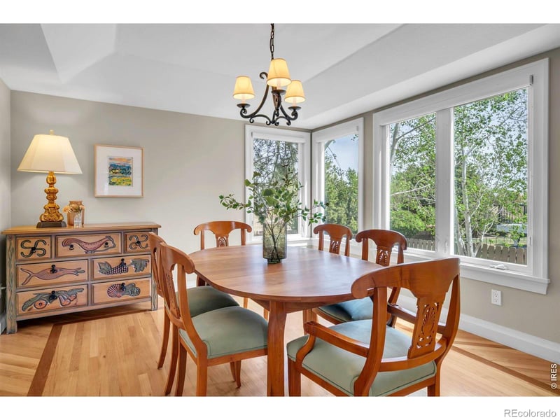 1230 Kennedy Ave, Louisville, CO 80027