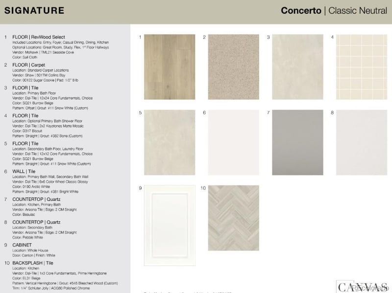 16547 92nd Dr, Arvada, CO 80007