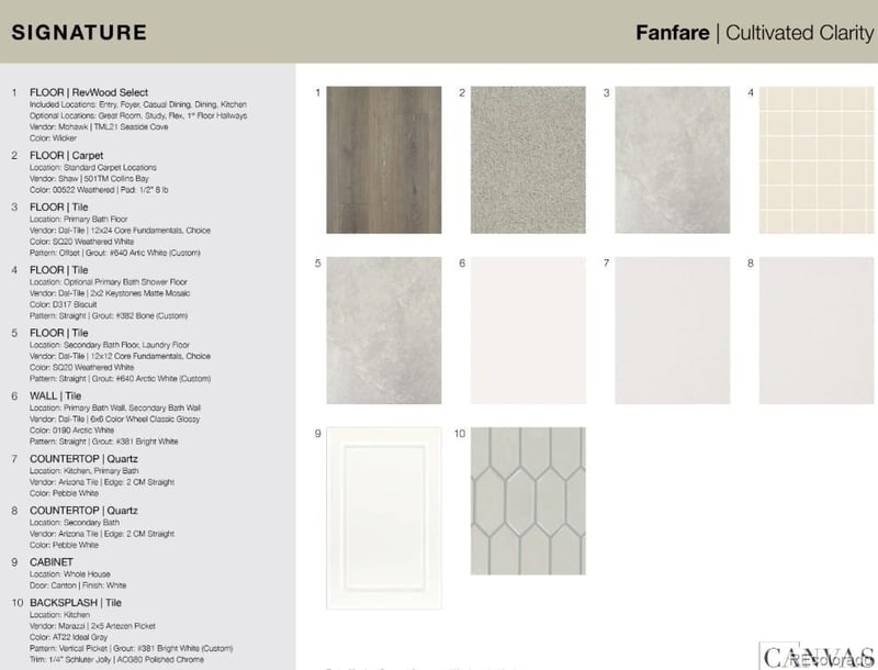 16938 92nd Dr, Arvada, CO 80007