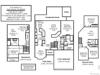 415 Peyton Dr, Fort Collins, CO 80525