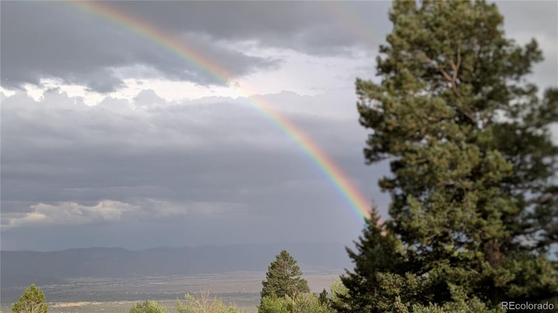 30009 Creek Rn, Buena Vista, CO 81211