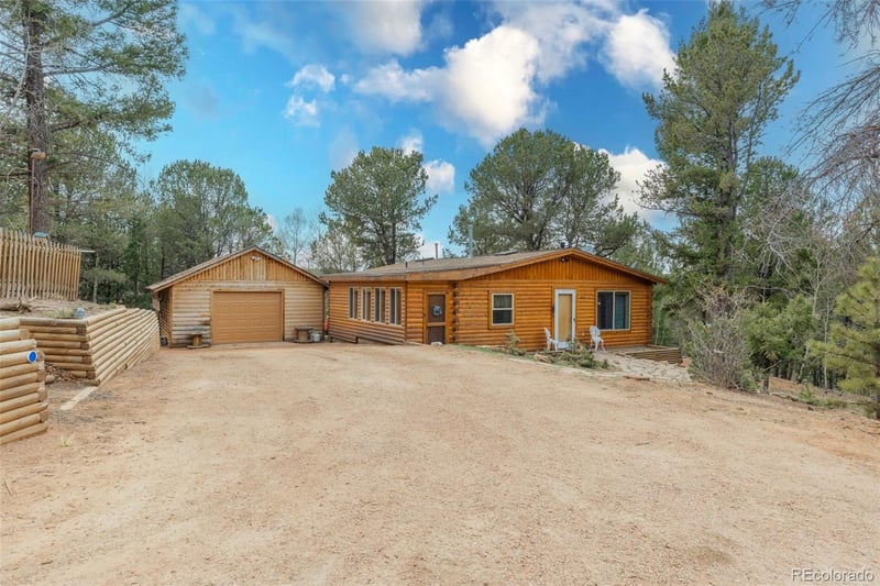 847 Timber Ridge Rd, Divide, CO 80814